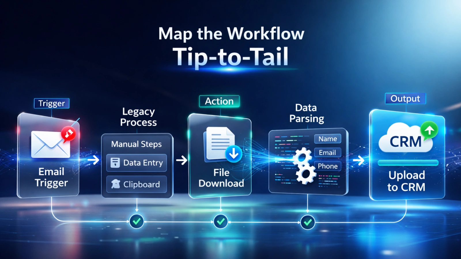 openclaw-digital-employees-automation
