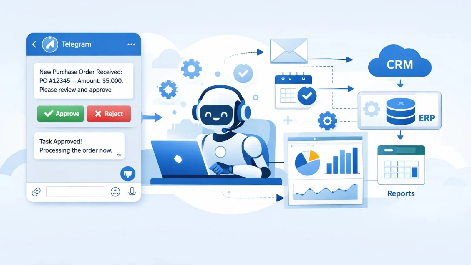 what-is-openclaw-telegram