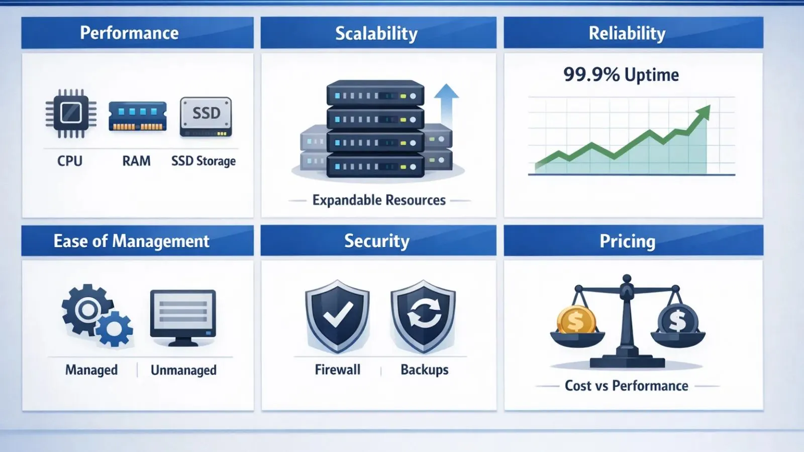Choose the Right VPS for AI Agents choose-the-right-vps-for-ai-agents