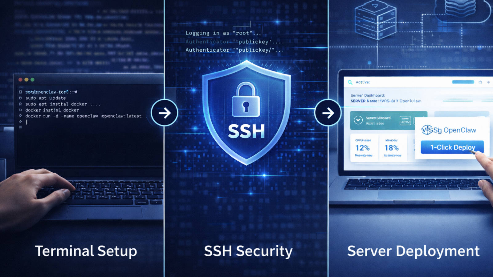 How to set up OpenClaw on a VPS: step-by-step how-to-set-up-openclaw-on-a-vps-step-by-step