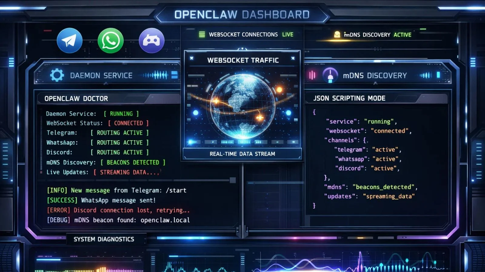 Key Features key-features-you-need-to-know