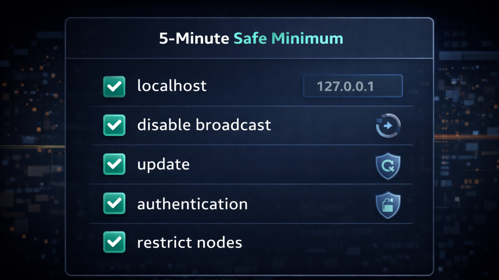 Track 1: the 5-minute safe minimum the-five-minute-safe-minimum