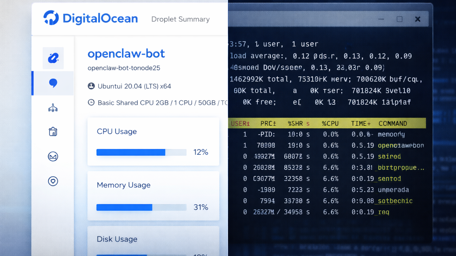 VPS minimum requirements and provider selection vps-minimum-requirements