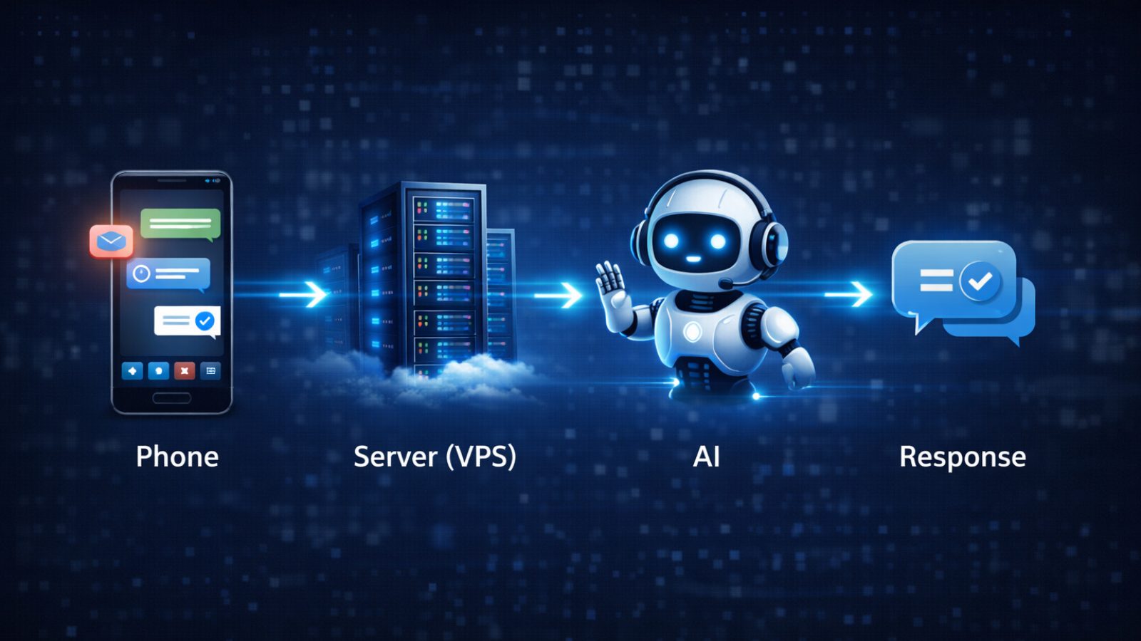 What is OpenClaw, and why does it run on a VPS? what-is-openclaw