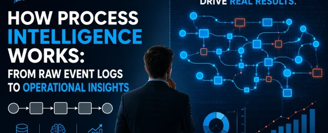 how-process-intelligence-works-from-raw-event-logs-to-operational-insights