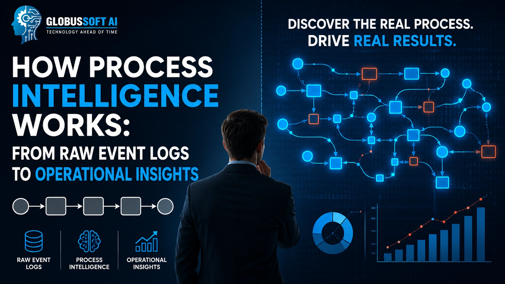 how-process-intelligence-works-from-raw-event-logs-to-operational-insights