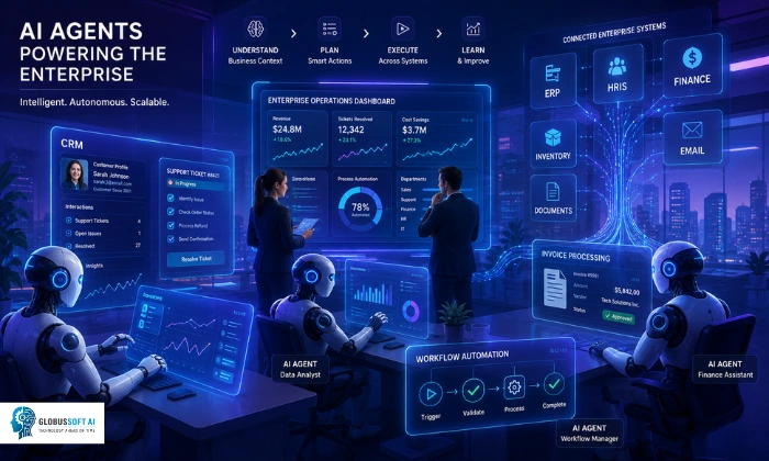 What Are Enterprise AI Agents and Why Use Them what-are-enterprise-ai-agents-and-why-use-them