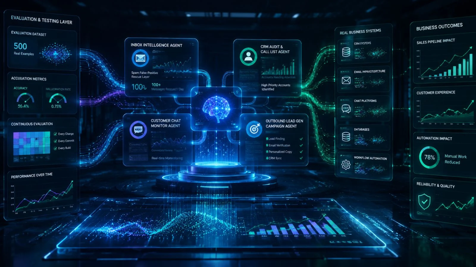 the-ai-handoff-problem-killing-your-project