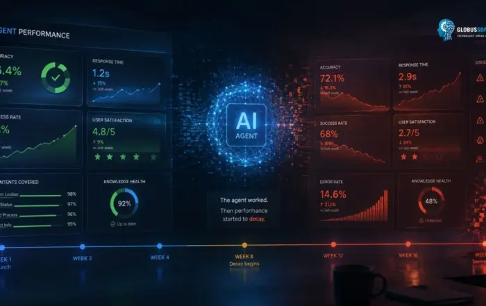 ai-agent-decay-why-performance-drops-after-week-eight