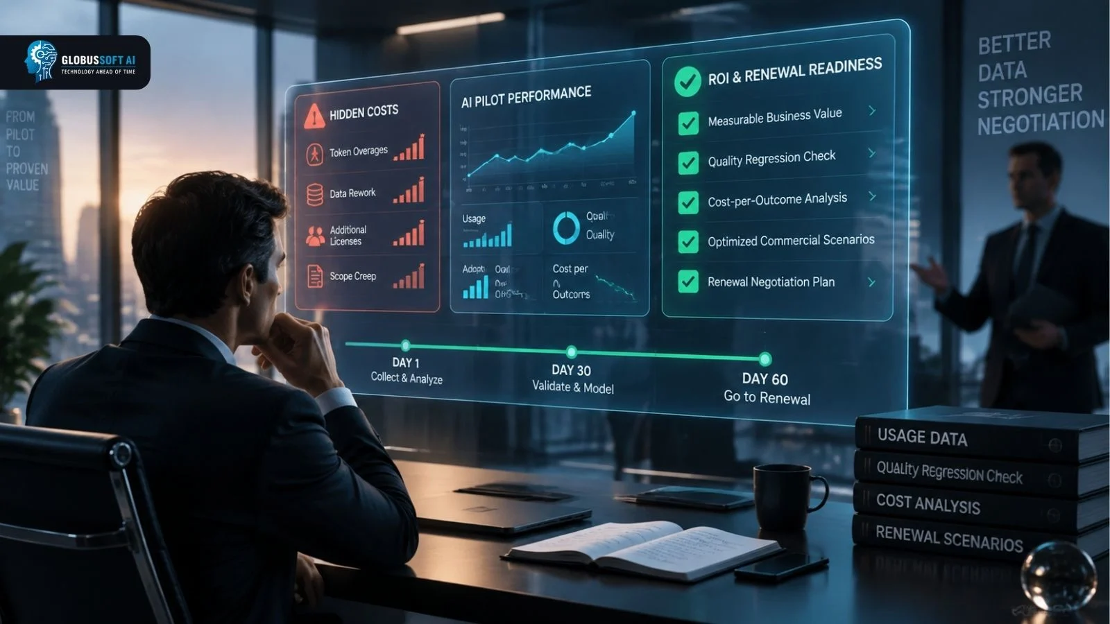 ai-pilot-renewal-2026-your-60-day-pre-renewal-audit